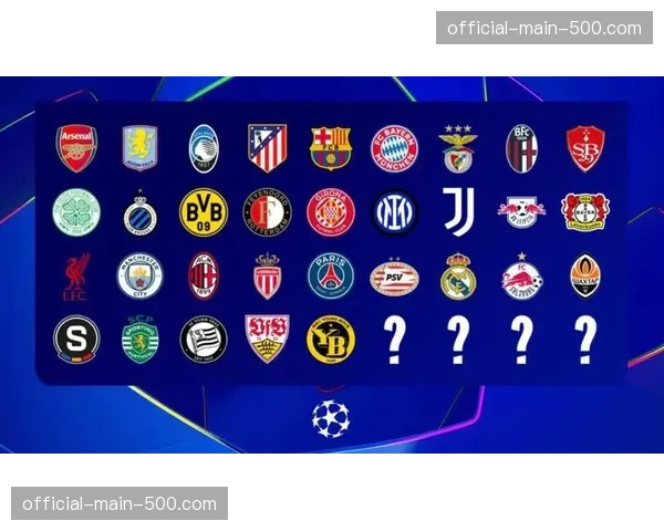 欧冠扩军首季：36队新赛制下的晋级路径与竞争格局