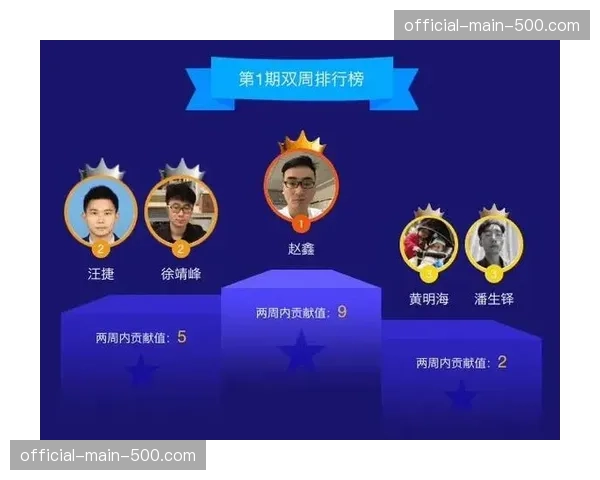 分析：联盟商业化加速，如何平衡竞技本质与商业开发？