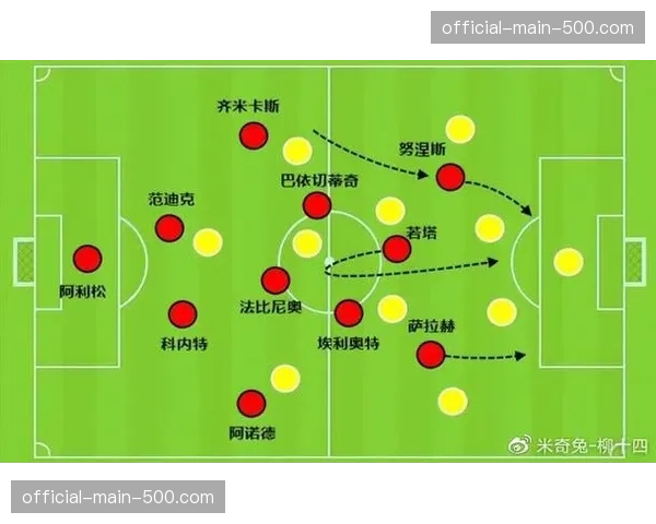 报告显示：体育数据公司对英超“攻防转换”指标的商业采购额年增40%
